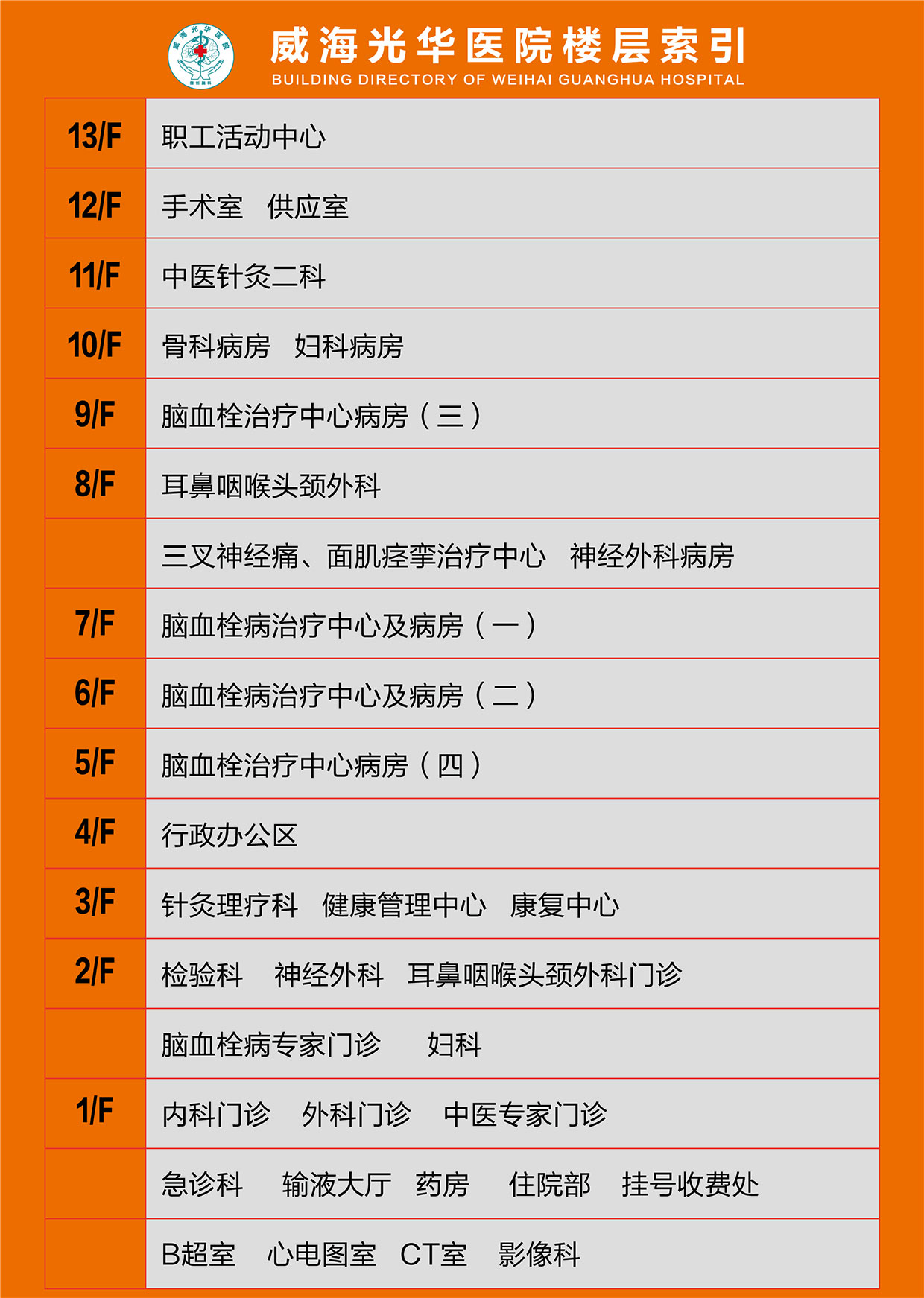 1725329049329277.jpg 光(guāng)華醫(yī)院