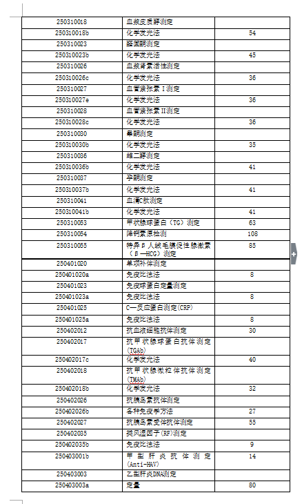 1725851036129767.png 威海國安醫院有限公司