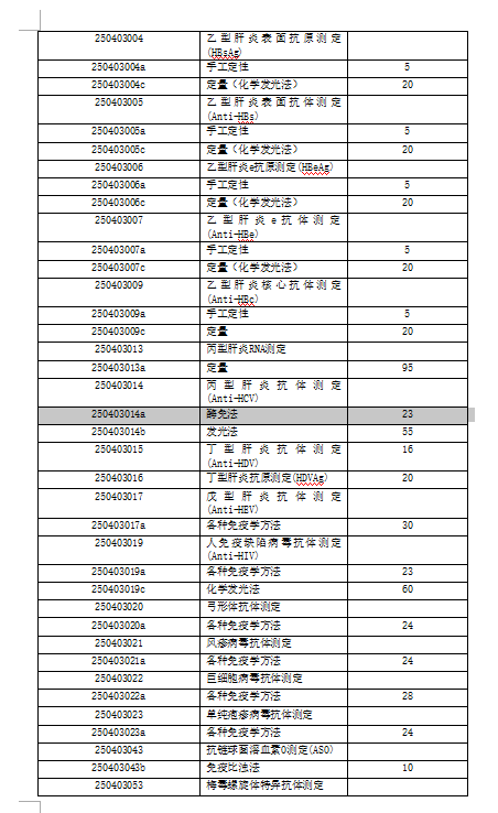 1725851036477729.png 威海國安醫院有限公司