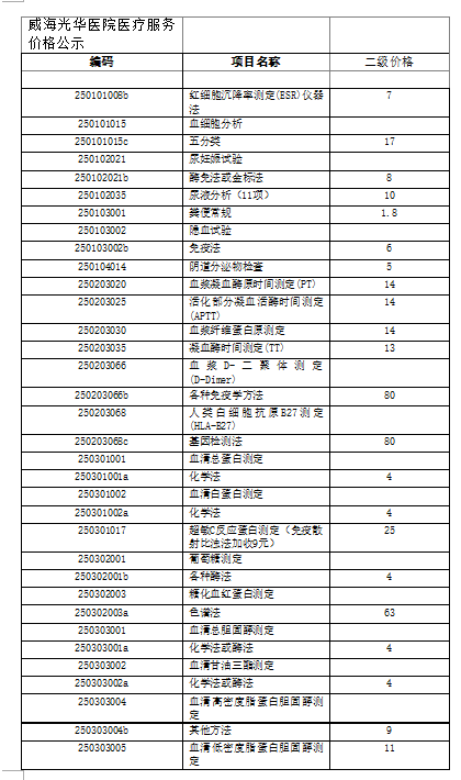 1725851036500049.png 威海國安醫院有限公司
