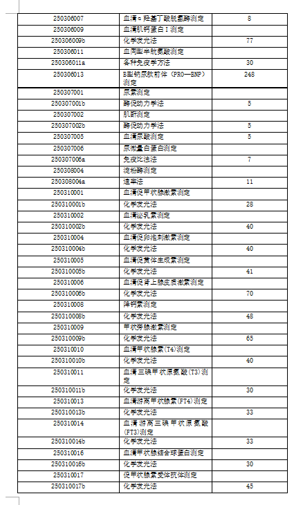 1725851036975720.png 威海國安醫院有限公司